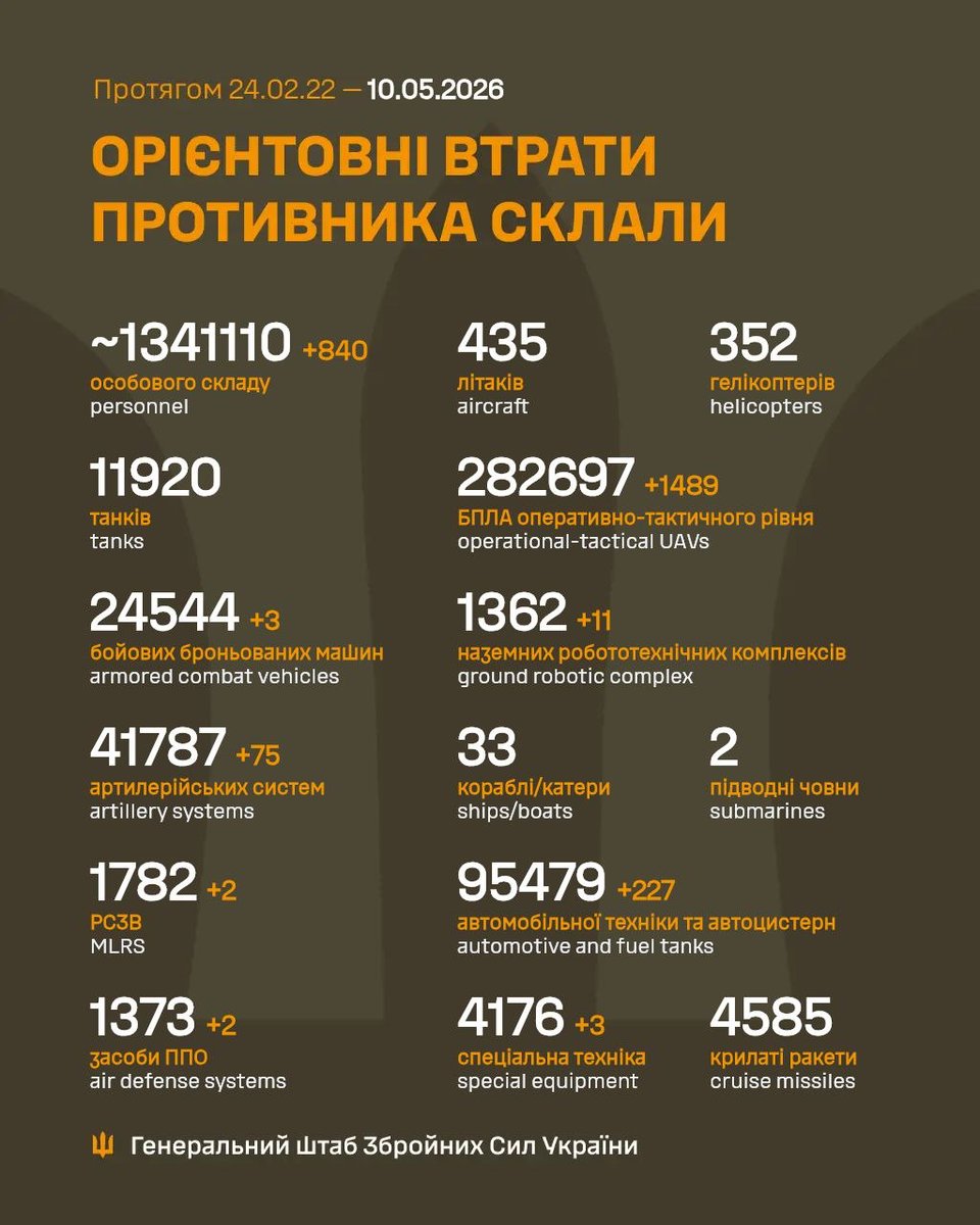 kinowar.com tweet media
