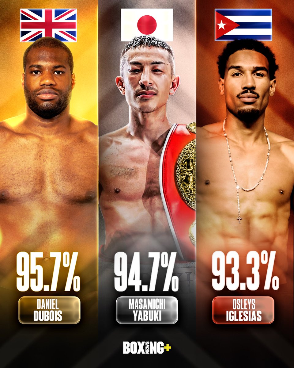 Boxing News+ tweet media