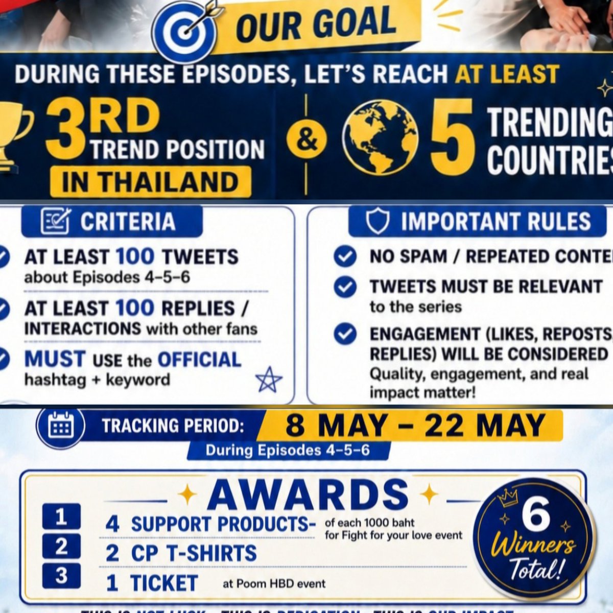 My trend challenge after ep 4 already has first qualified most active fans on friday peak trend.
<a href="/iijnxxxxxxx/">ʚArinnii°.◟</a> <a href="/khunbobb/">ครัวซองแฮมชีส🥐ft.แม่พี่กฤษฏ์(part time)</a> <a href="/OhAikojang/">OhAikojang</a> <a href="/katewww_/">katewww_</a> <a href="/untonaa/">289Love❤️</a> <a href="/hello_nidty/">hello nidty</a> 
From our goal 3rd thai place needs to be achieved in one of ep 5 or 6. Lets go go.