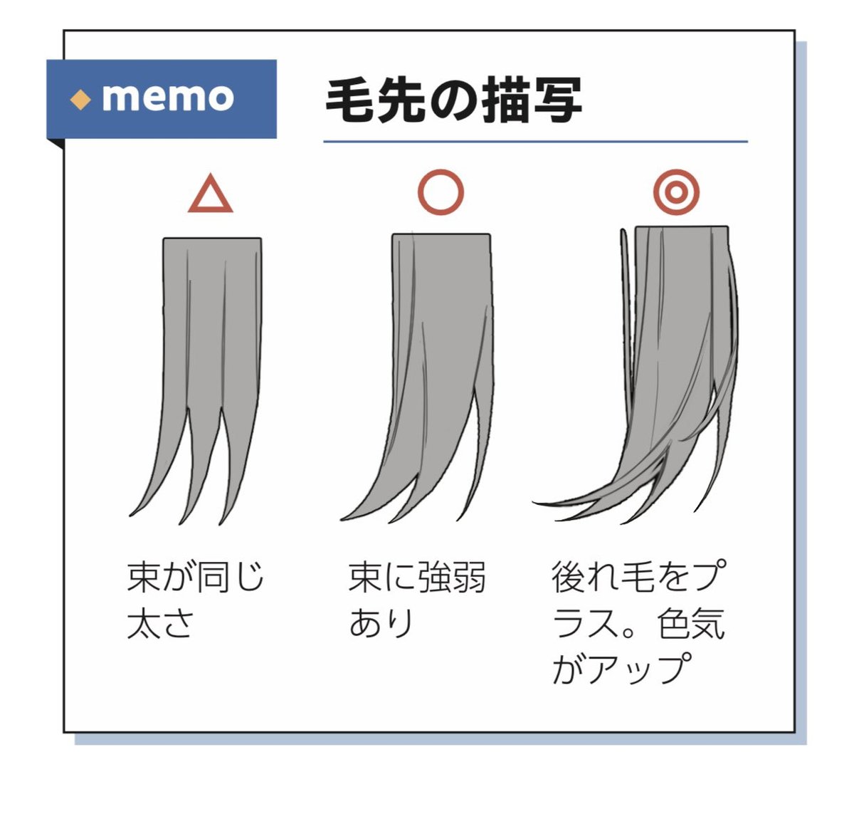 之瀬アキラ | 📢【講座】Coloso /【技法書】悪い男の描き方発売中 tweet media