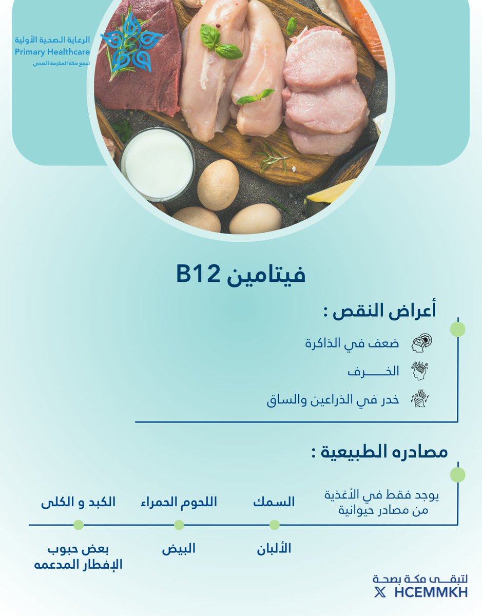 الرعاية الصّحية الأوليّة بتجمع مكة المكرمة الصحي tweet media