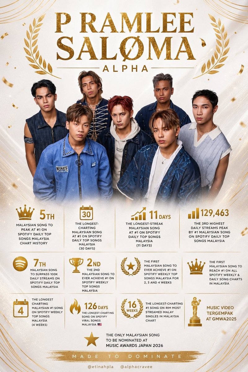 ALPHA CRAVE🍦 tweet media