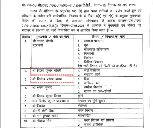 Rajesh Sahu tweet media