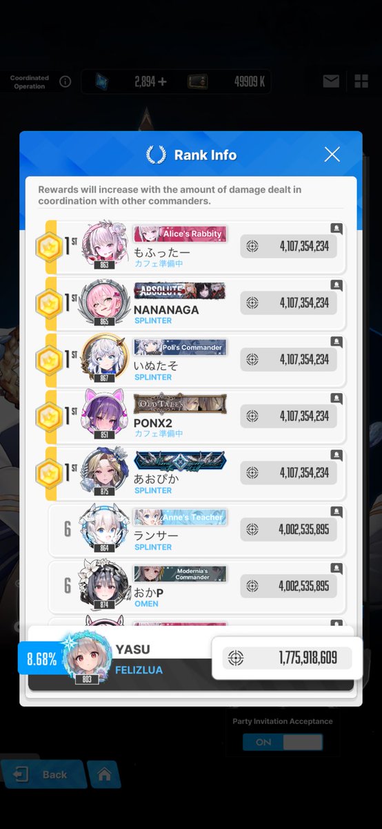 耐えろ