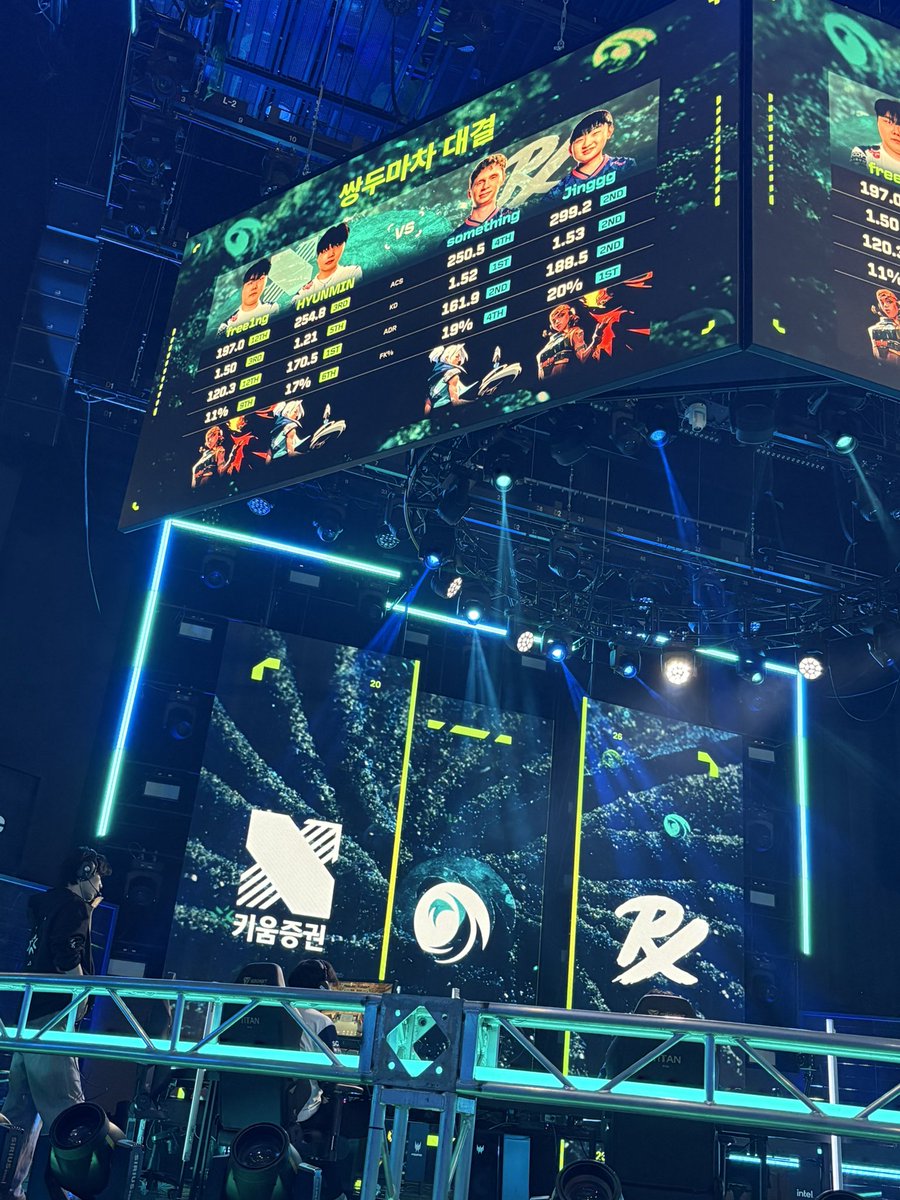 tuna_mayo2704's tweet photo. Lets go HCMC๐ #KRXWIN #DRXWIN https://t.co/CQQIuDAA3R