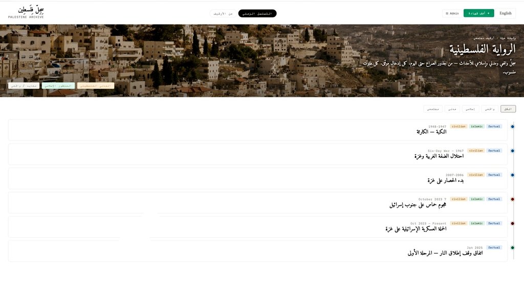 يُوسُفُ علِيّ tweet media