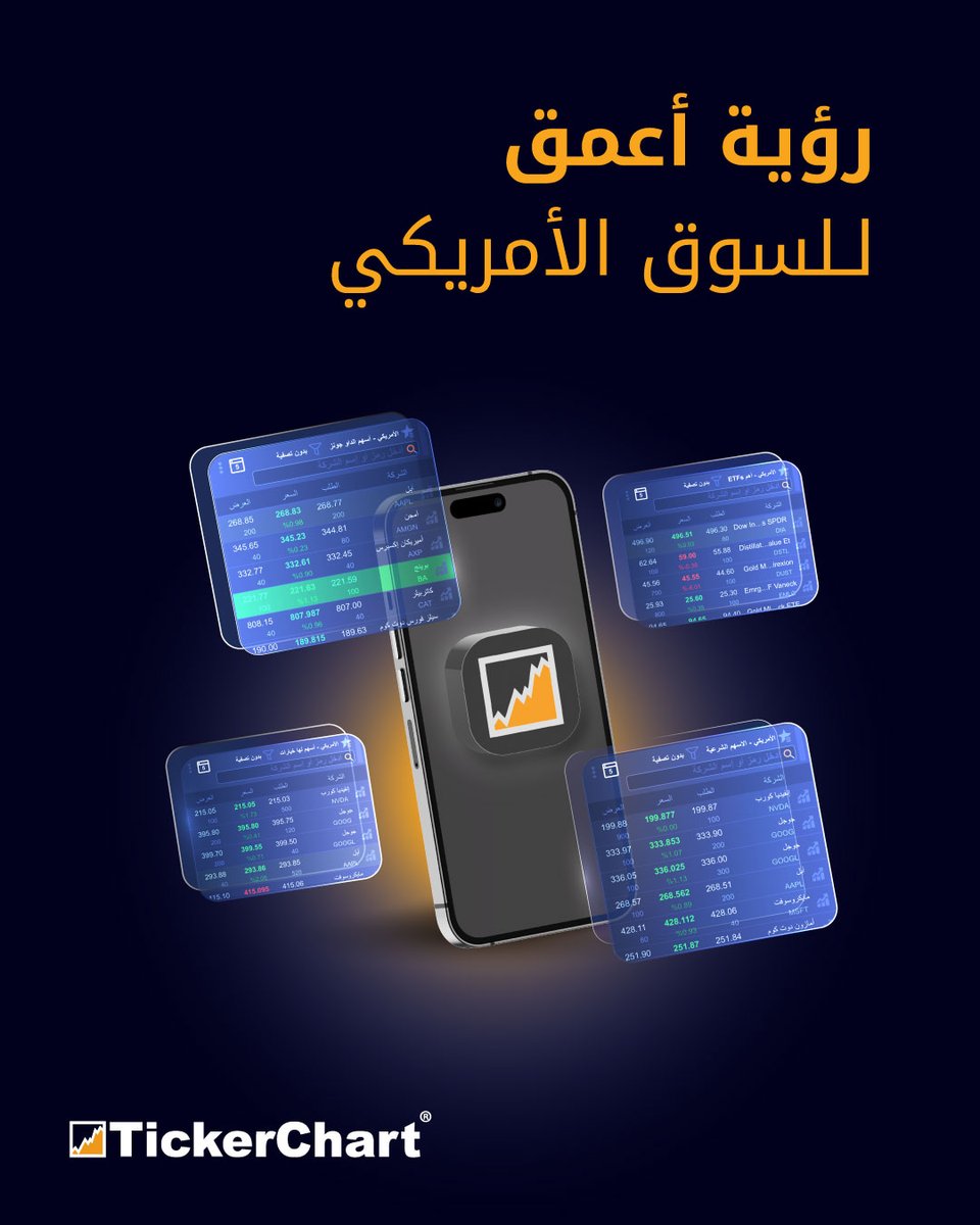 TickerChart tweet media