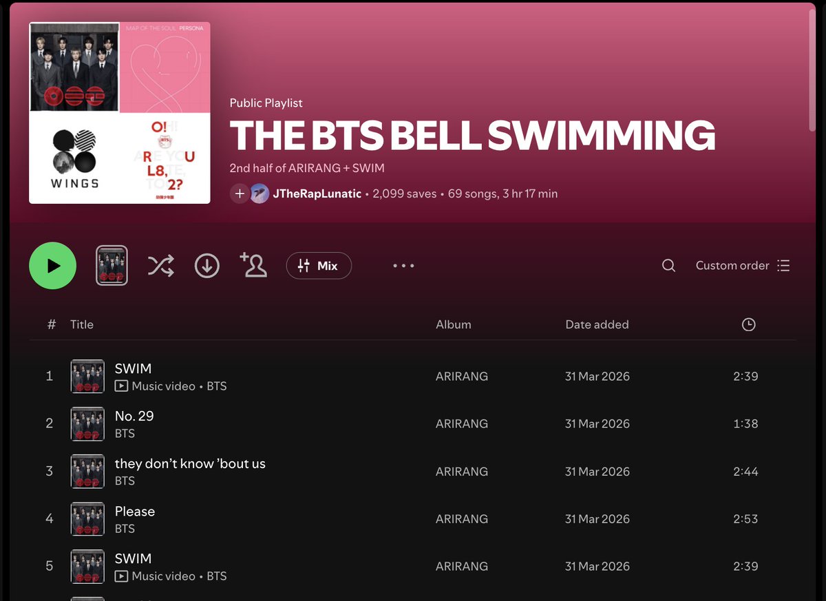 A playlist for today.
It has 14x SWIM, 18x THE BELL, 8 One More Night &amp; ARIRANG &amp; BTS classics.
3h
open.spotify.com/playlist/6EM8a…
