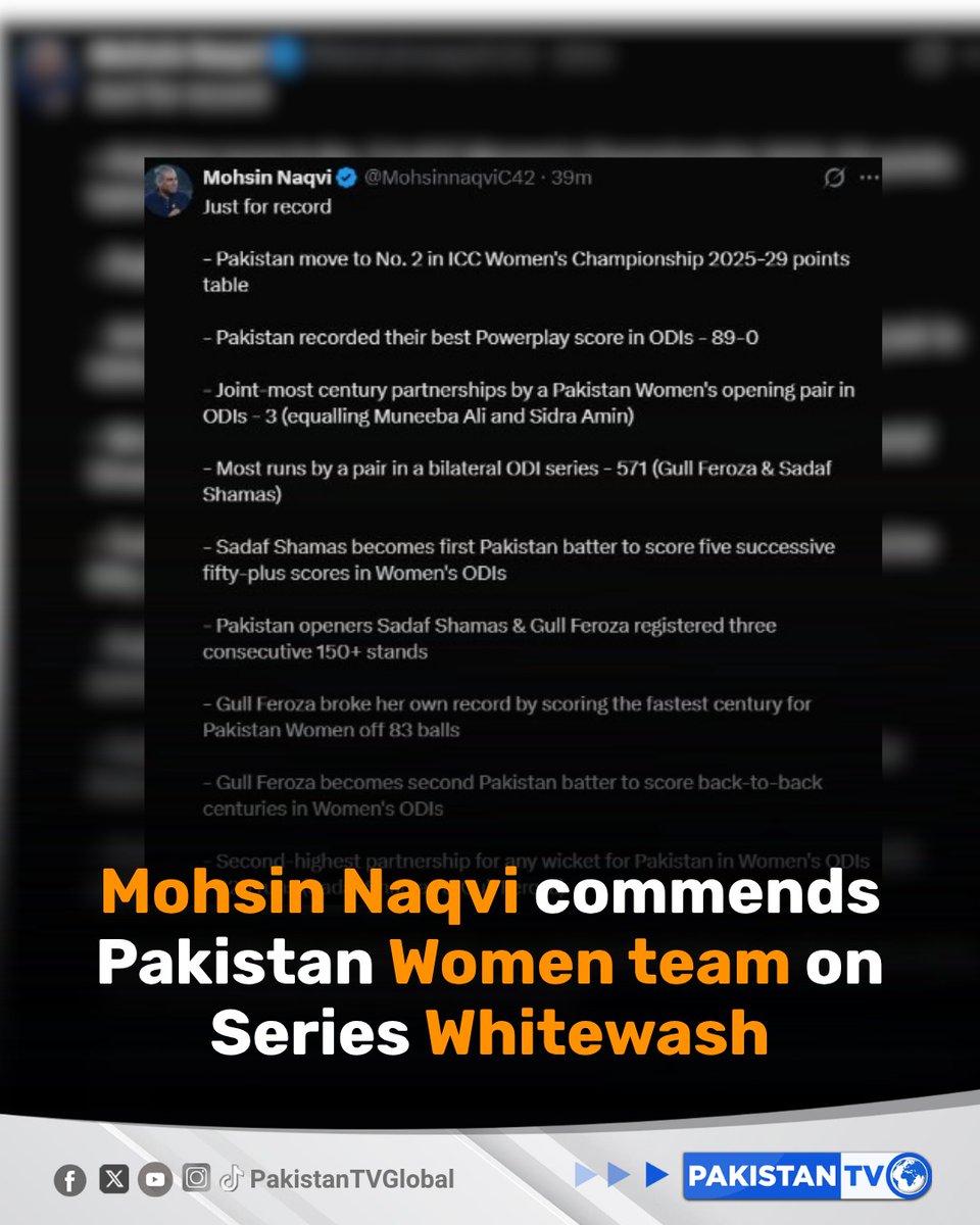 Mohsin Naqvi lauds Pakistan Women's Team after series whitewash over Zimbabwe, cites record-breaking all-round display