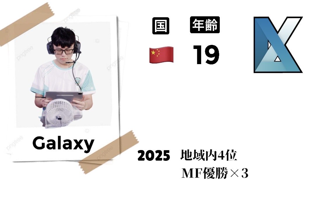 qzmlcx's tweet photo. 【BrawlCup出場チーム紹介】🌍
#9 Ace Xero
中国本土1位
優勝×3
#ブロスタ #BrawlCup #AXRWIN https://t.co/HKMpnCzDSg