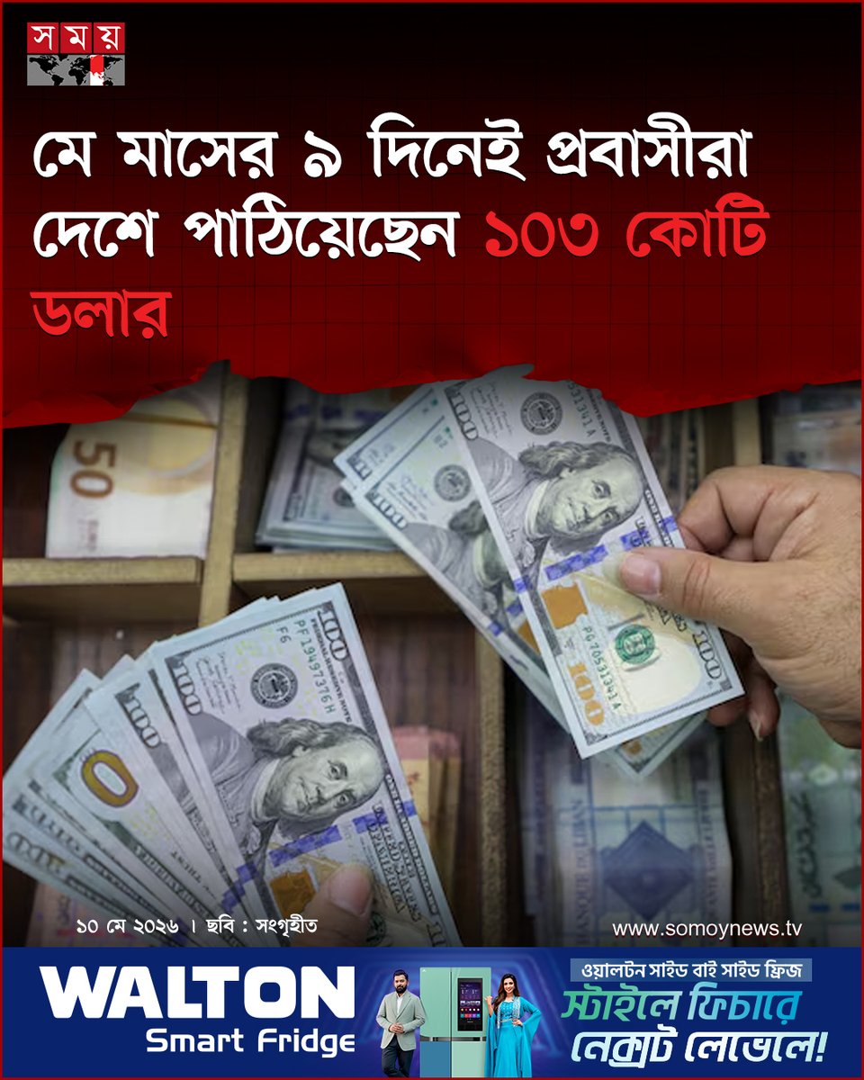 somoytv's tweet photo. চলতি মাসের প্রথম ৯ দিনেই দেশে রেমিট্যান্স এসেছে ১০২ কোটি ৯০ লাখ মার্কিন ডলার। এই হিসাবে প্রতিদিন গড়ে দেশে এসেছে ১১ কোটি ৪৩ লাখ ডলার রেমিট্যান্স

বিস্তারিত : https://t.co/BCKVNS6neK

#Remittance #BangladeshEconomy #ForeignIncome #SomoyTV https://t.co/pi2dpDvZas