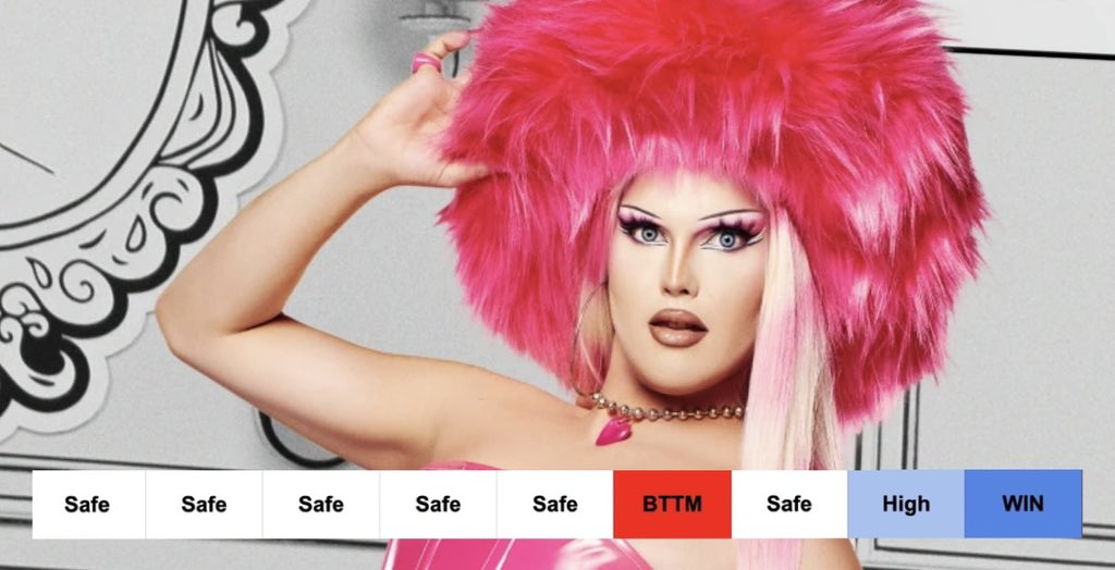 itsbelakboy's tweet photo. Drag Race Queens Who Locked TF In https://t.co/AOayQir9pi