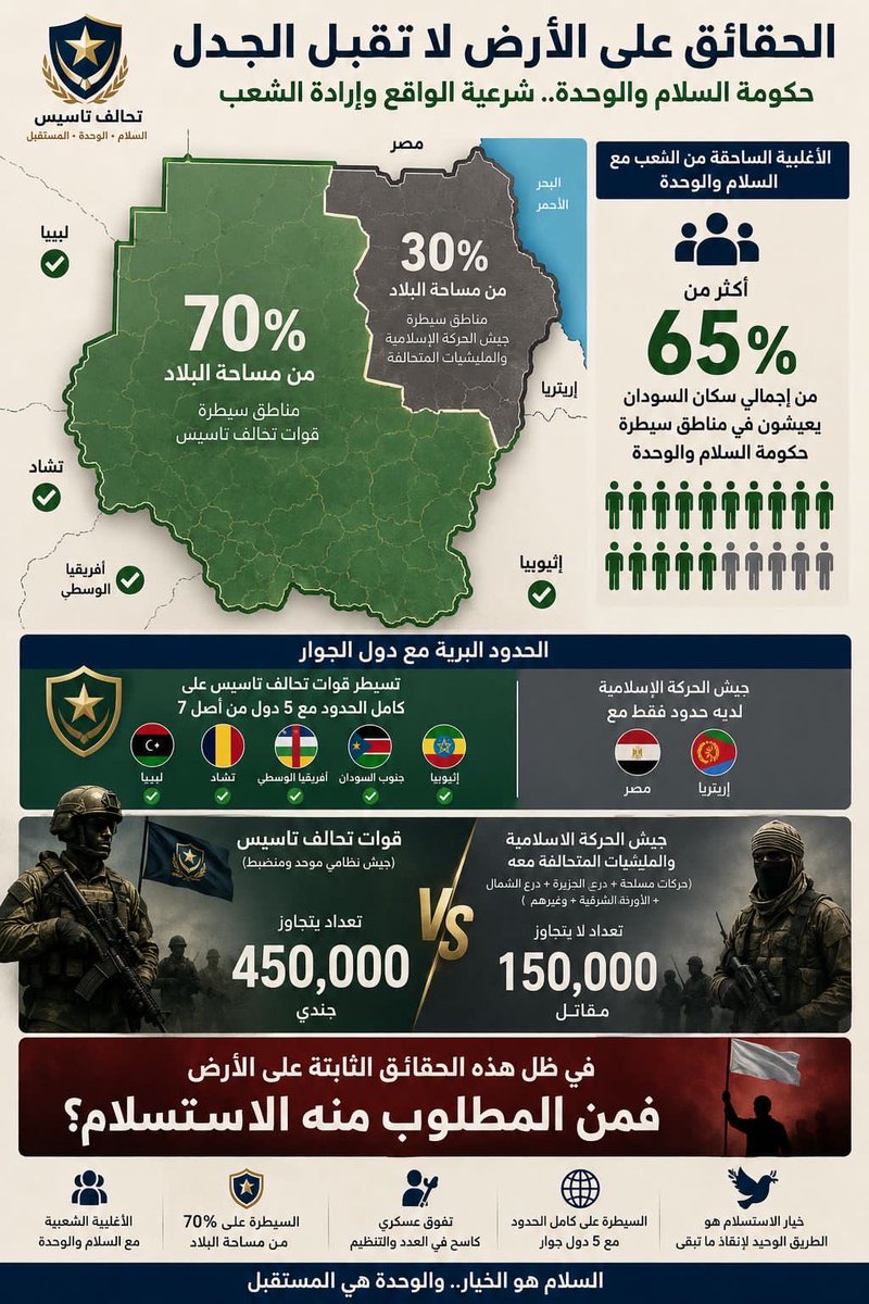 Sara Al-saeed tweet media
