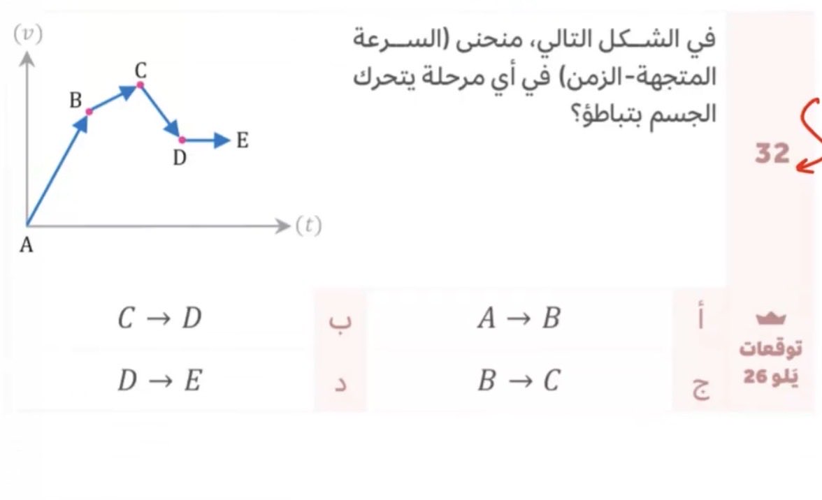نَجمة tweet media