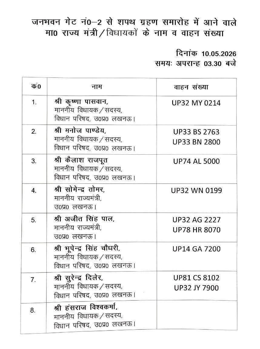pathere_v's tweet photo. माननीय सुरेंद्र दिलेर जी राज्यमंत्री बहुत जाने पर बहुत बहुत बधाई https://t.co/p546WM16rZ