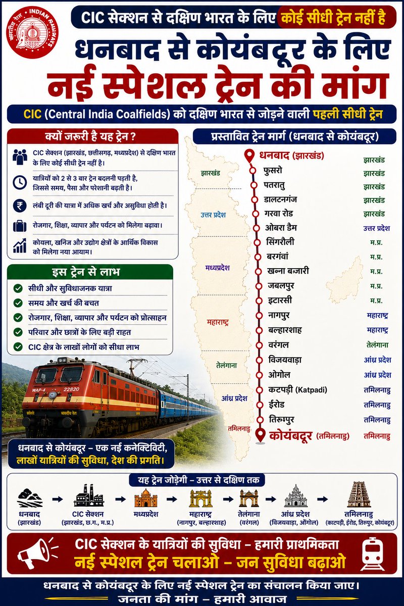 ishh2212's tweet photo. There is currently no train from the CIC section to South India. A new Dhanbad–Coimbatore special train via the CIC section is urgently needed to provide direct connectivity and better travel facilities for lakhs of passengers. 

@ECRlyHJP @drmdhnecr @RailMinIndia https://t.co/cnfVlZA0h6