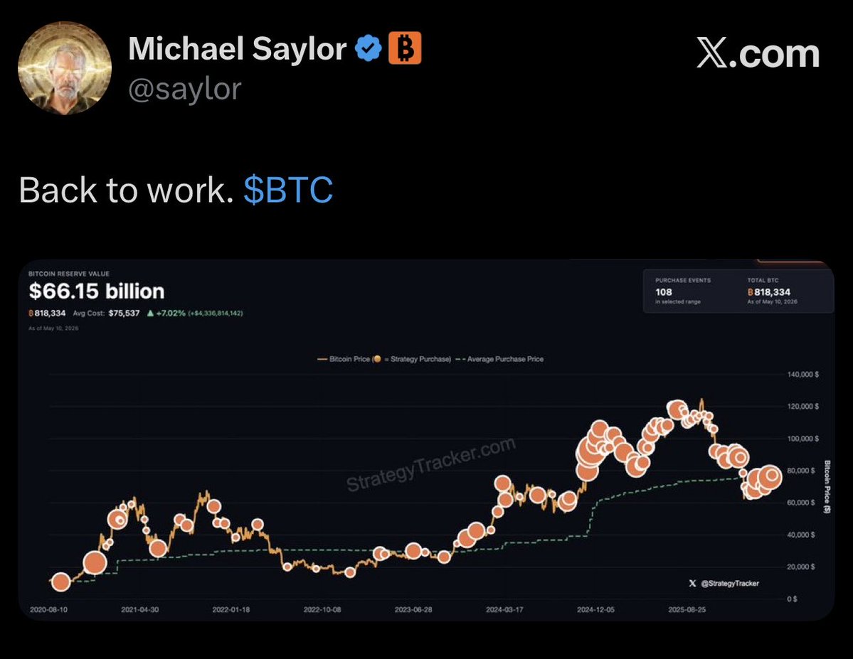 @BitcoinMagazine ayaa sheegay war crypto muhiim ah