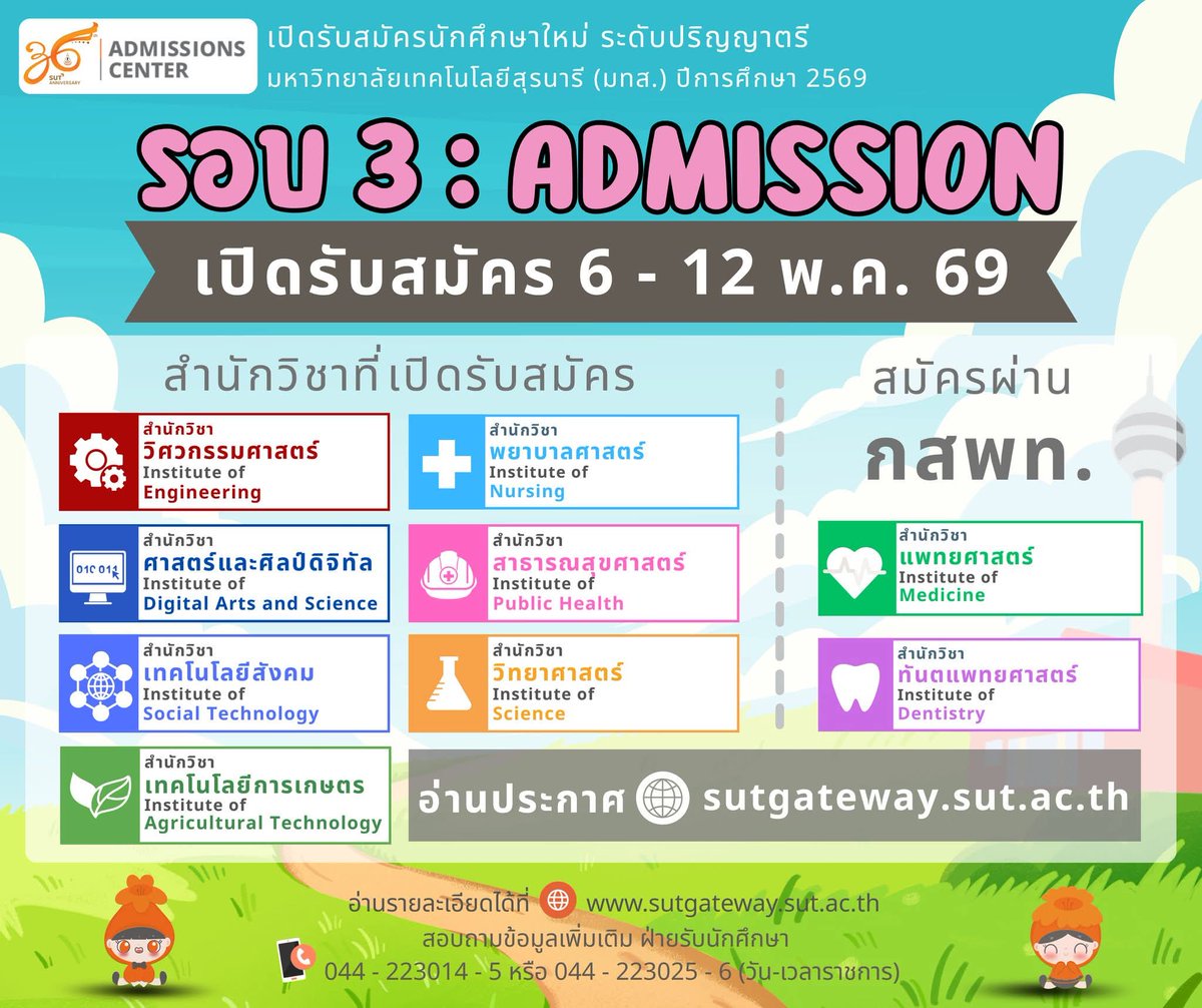 SUT มหาวิทยาลัยเทคโนโลยีสุรนารี tweet media
