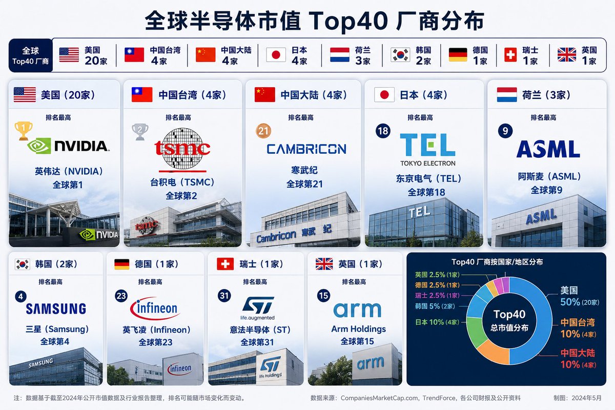 China Tech Watch tweet media