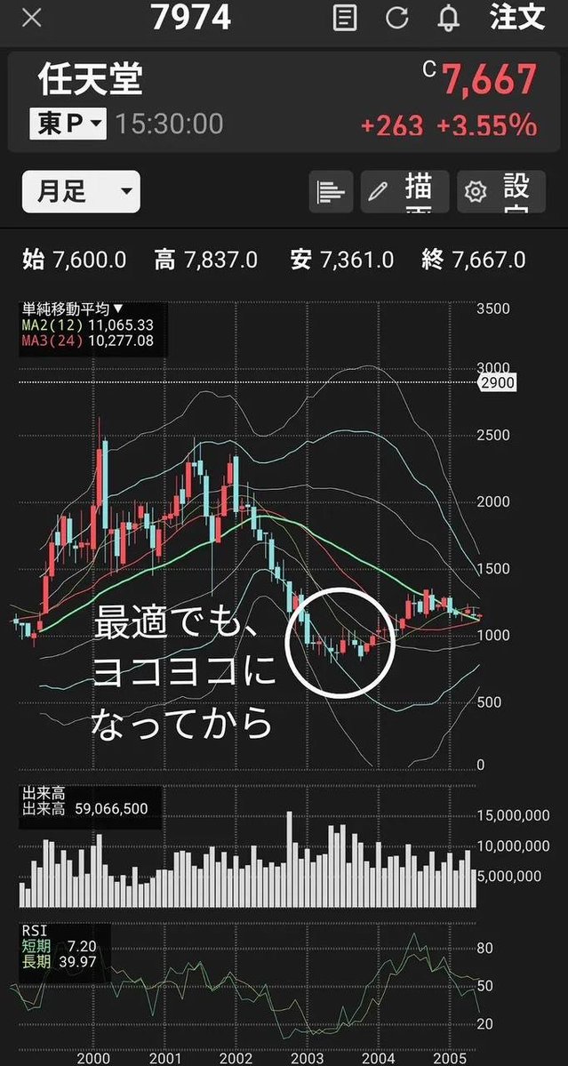Nd_Krm 日本株 tweet media