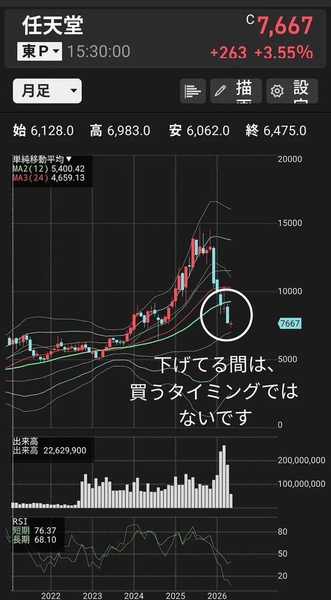 Nd_Krm 日本株 tweet media