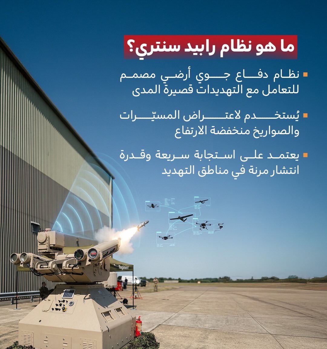 بفضل الله ثم أبطالنا في الميدان، مرّ اليوم بسلام وأمان. منظومة رابيد سنتري الجديدة أثبتت كفاءتها في التصدي بكل قوة. 🇰🇼🇬🇧

اللهم احفظ جنودنا وسدد رميهم. 🇰🇼