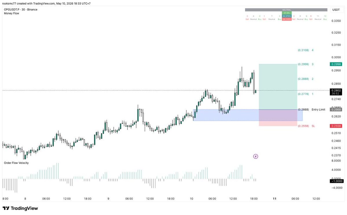 Trader Hood tweet media