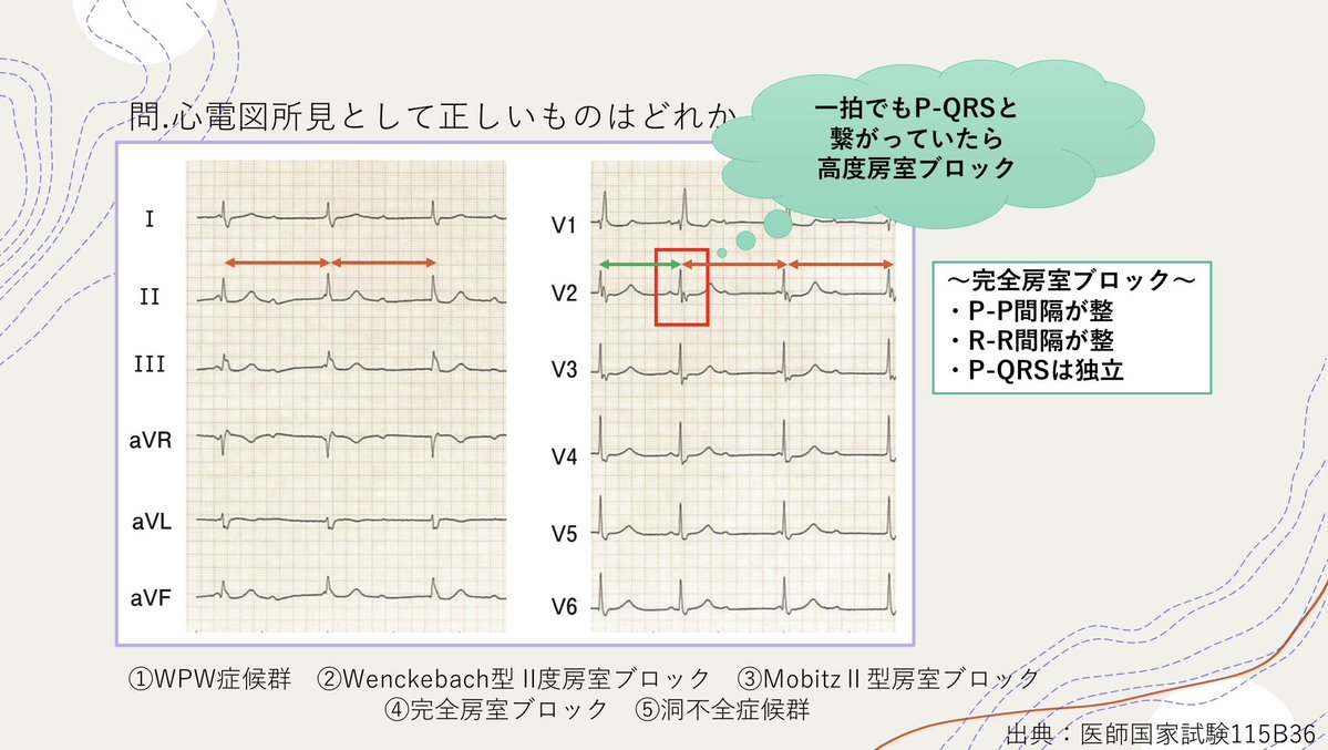 検査学生かむ tweet media