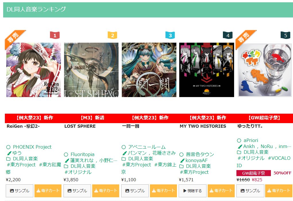 apriori_circle's tweet photo. 【お知らせ － メロンブックス】

皆様の日頃のご支援により
M3春新譜『ゆったりTT。』がこのたび
メロンブックス「DL同人音楽ランキング」にランクインいたしました！

また、同アルバムのDL版は現在
「GW超電子祭」に参加中です

半額割引期間は '26/5/17 (日) まで
どうぞお見逃しなく！ https://t.co/hwTe15oiad