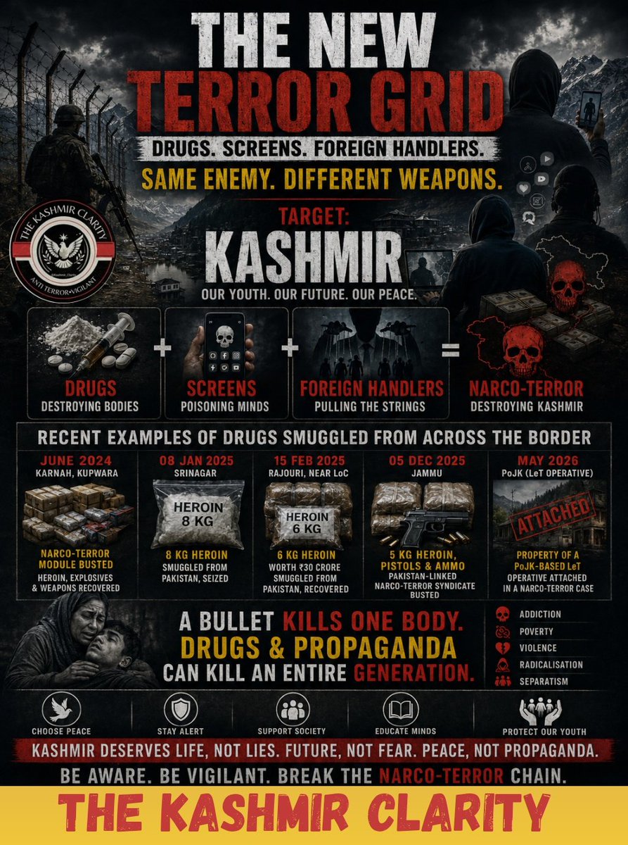 The new terror grid in Kashmir is no longer just guns in forests. It is drugs, screens and foreign handlers.

This is the uncomfortable truth Kashmir must confront.

Terrorism today does not always arrive with an AK-47. Sometimes it enters through heroin packets, WhatsApp