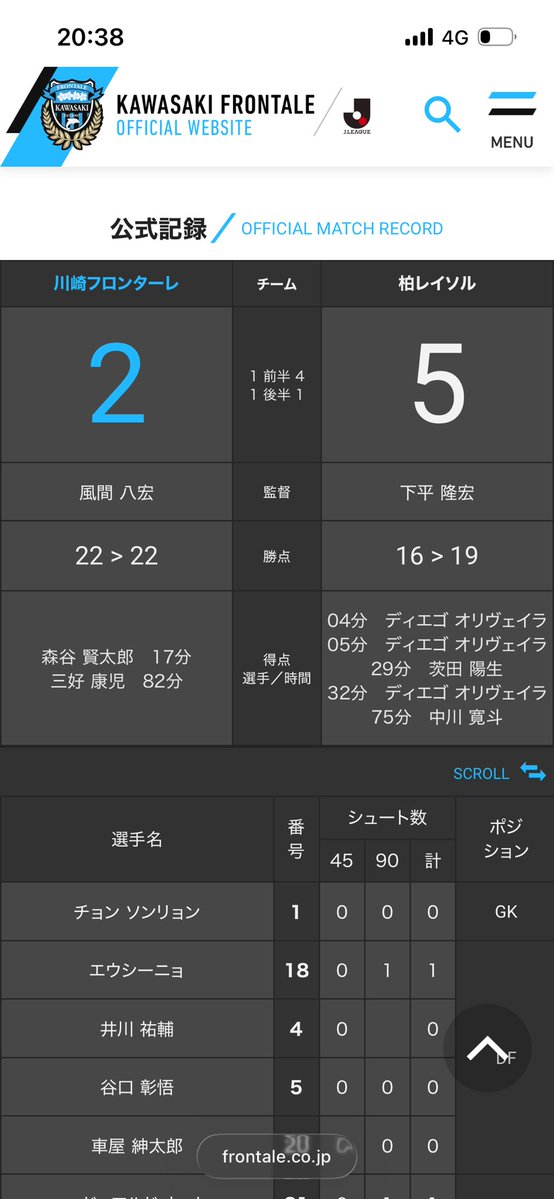 ちろちゃん tweet media