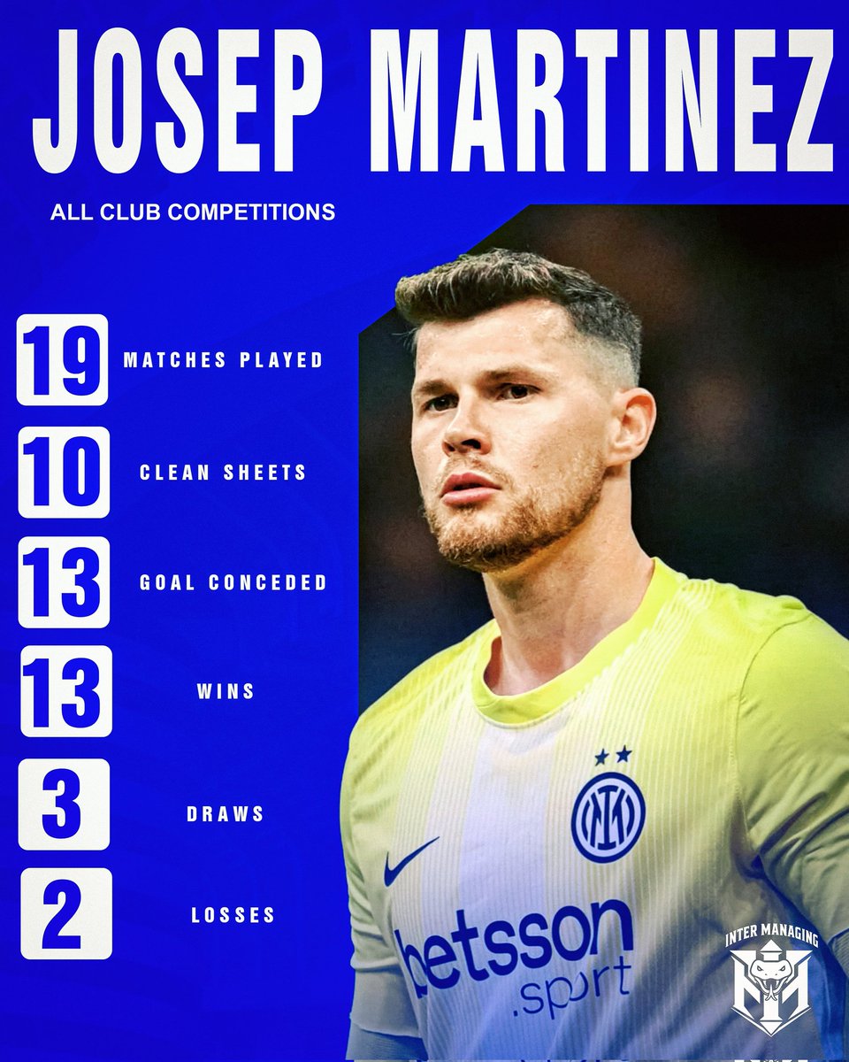 intermanaging's tweet photo. JOSEP MARTINEZ

Pepo Martinez bermain dalam 19 pertandingan untuk Inter, mencatatkan clean sheet di 10 pertandingan, 13 kemenangan, 3× Imbang, Dan dia hanya kalah 2× melawan Bologna di Piala Super (melalui adu penalti) dan Milan Di Semifinal Coppa Italia. https://t.co/bt2EtCiQcr