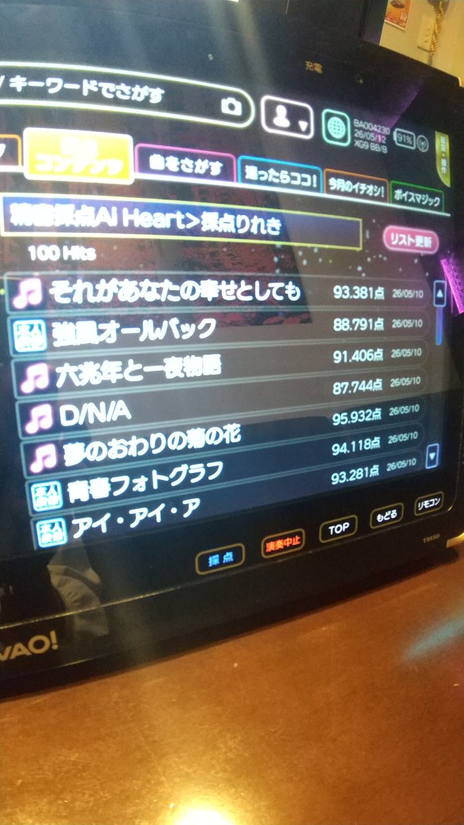 木の芽すずの tweet media