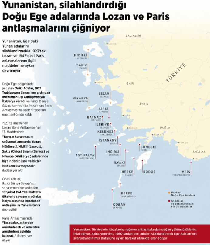Petrol Mühendisi Cemal ASLAN tweet media