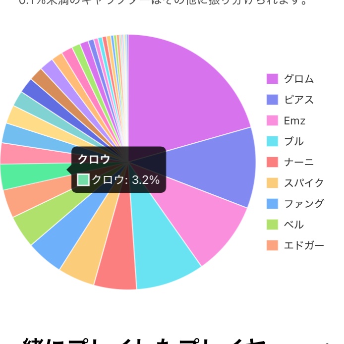 ヤドン🐚パラダイス tweet media