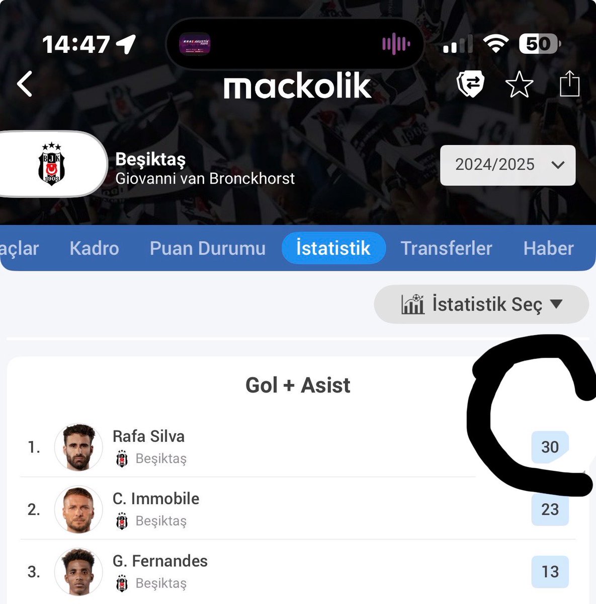 Rafa Silva 3473 tweet media