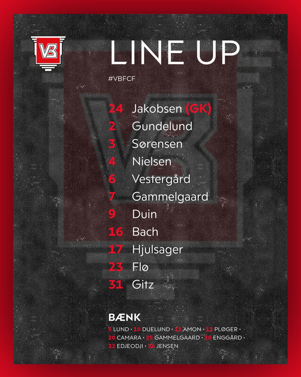 Superligaen's tweet photo. Startopstilling Vejle Boldklub #SLDK #VBFCF #ditholdvoresliga https://t.co/ugRqF1hgS7