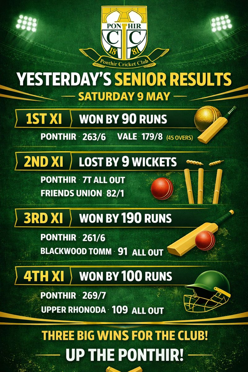 Ponthir Cricket Club tweet media