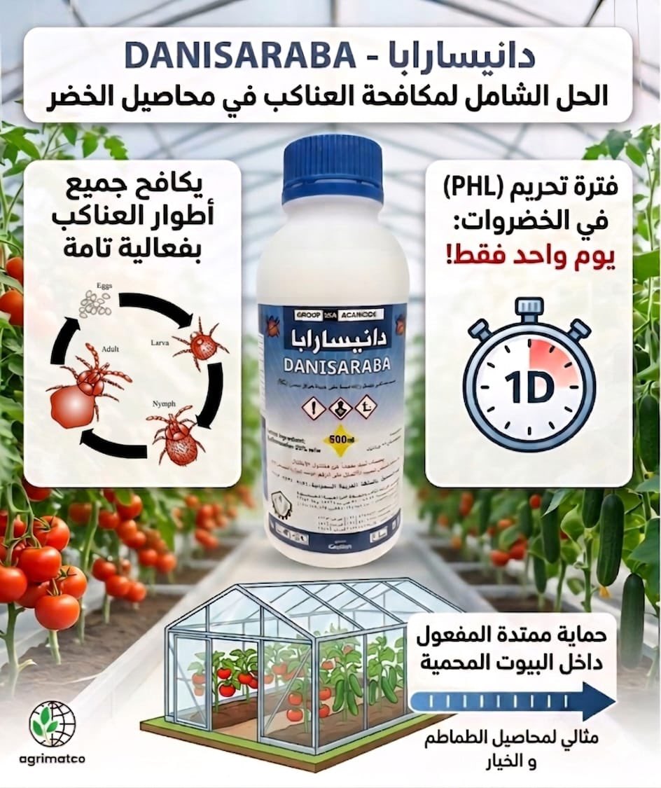 AMMC Agriculture - شركة الآلات والمواد الزراعية tweet media