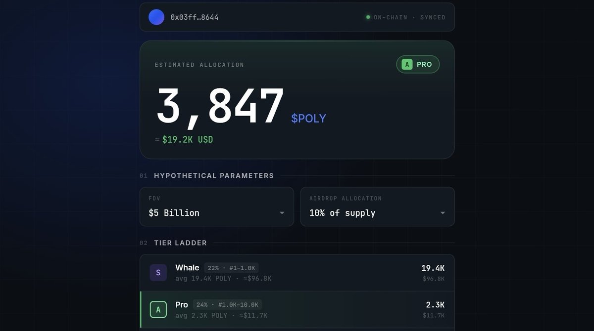 RealAlpha🐺 tweet media