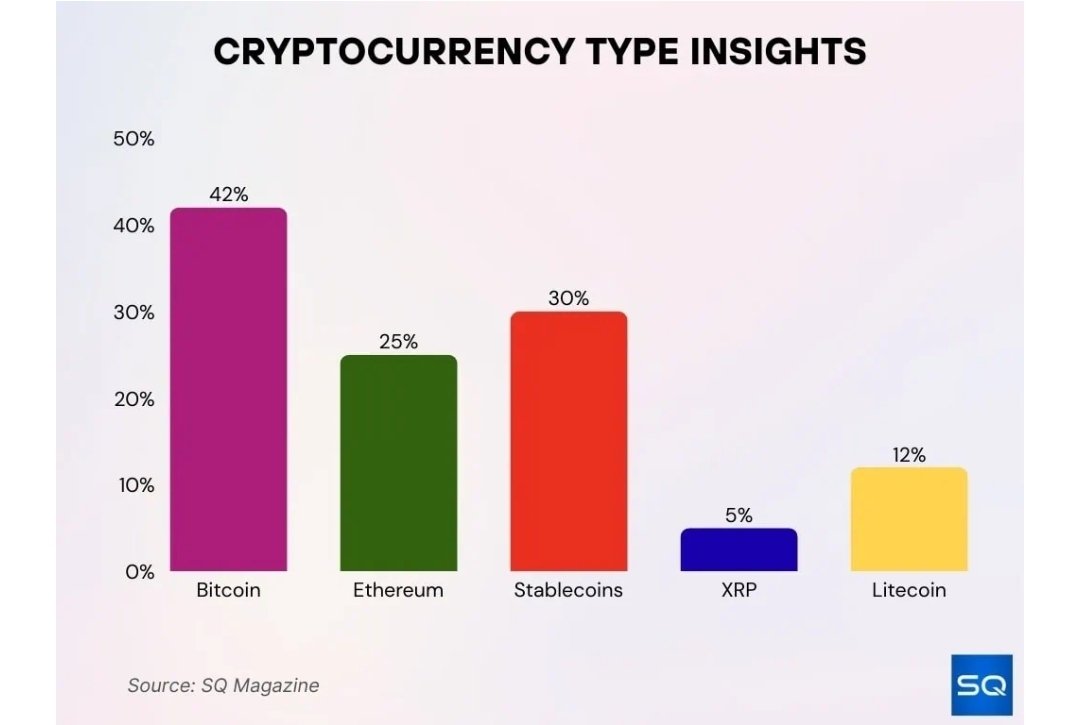 cryptohakan 🇹🇷 tweet media