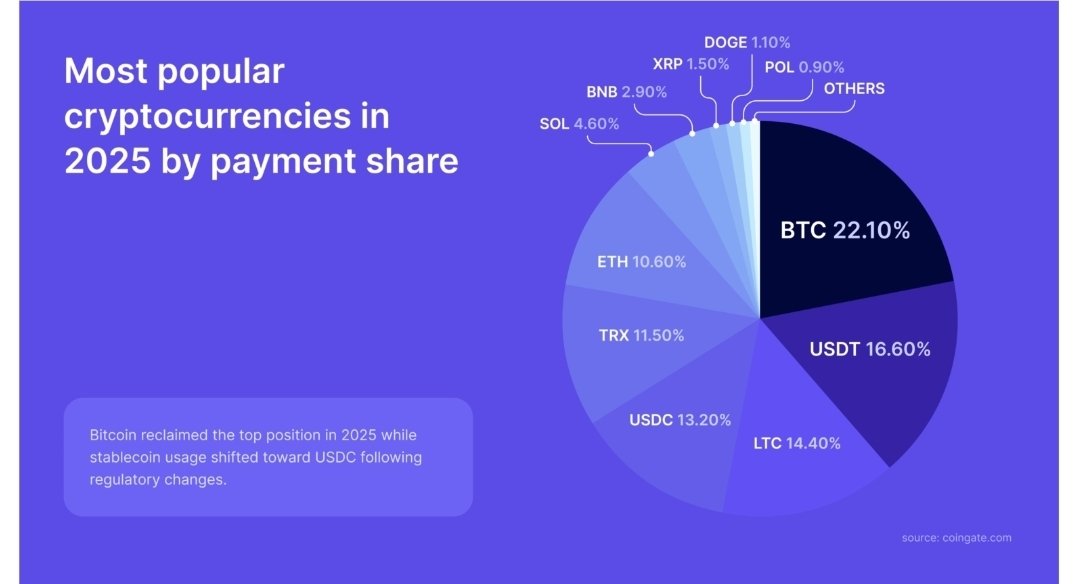 cryptohakan 🇹🇷 tweet media