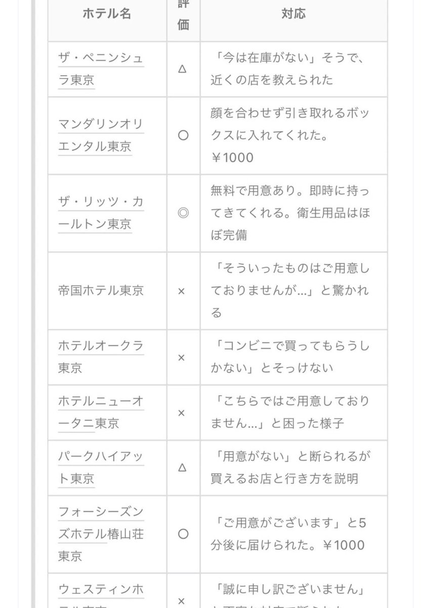 天使 tweet media