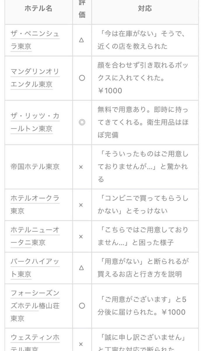 天使 tweet media