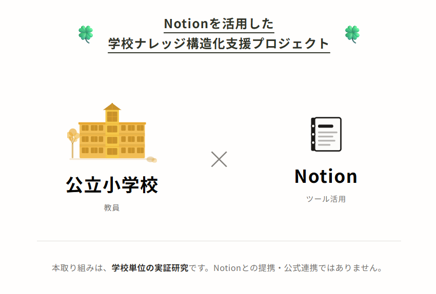ちょこっとAI習慣 × 教育&人生DX tweet media