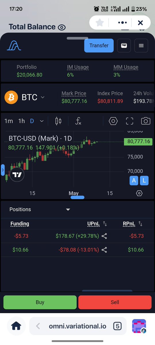 onchainmonk tweet media