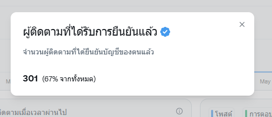 คุณพีล์พีล์🐈⬛💜 555 tweet media