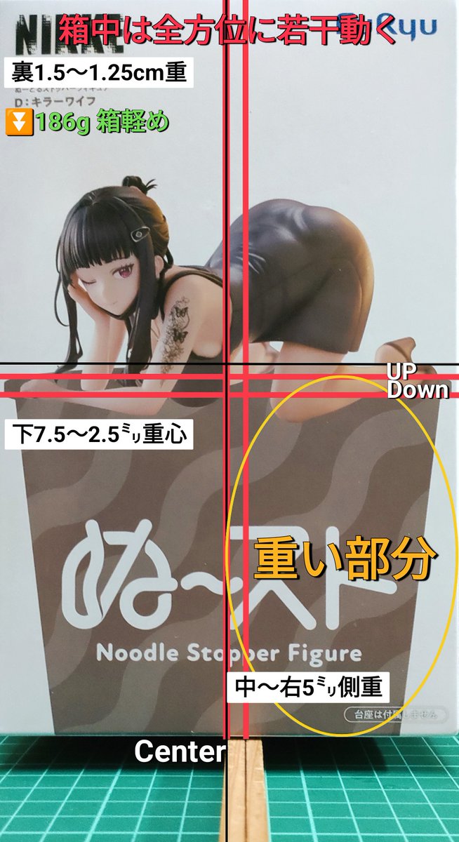 重心情報 勝利の女神：NIKKE ぬーどるストッパーフィギュア D：キラー