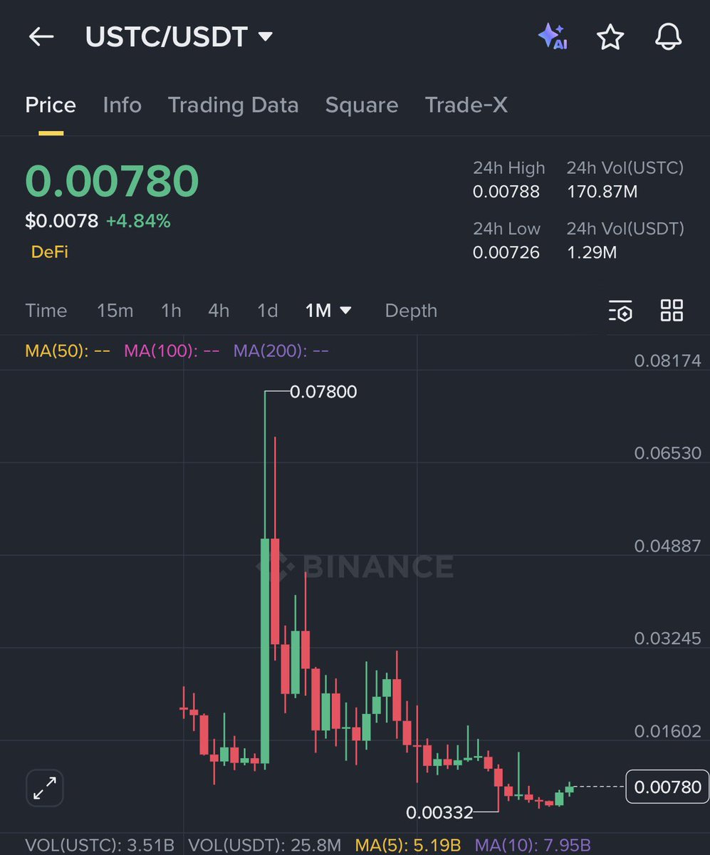 WizardPay tweet media