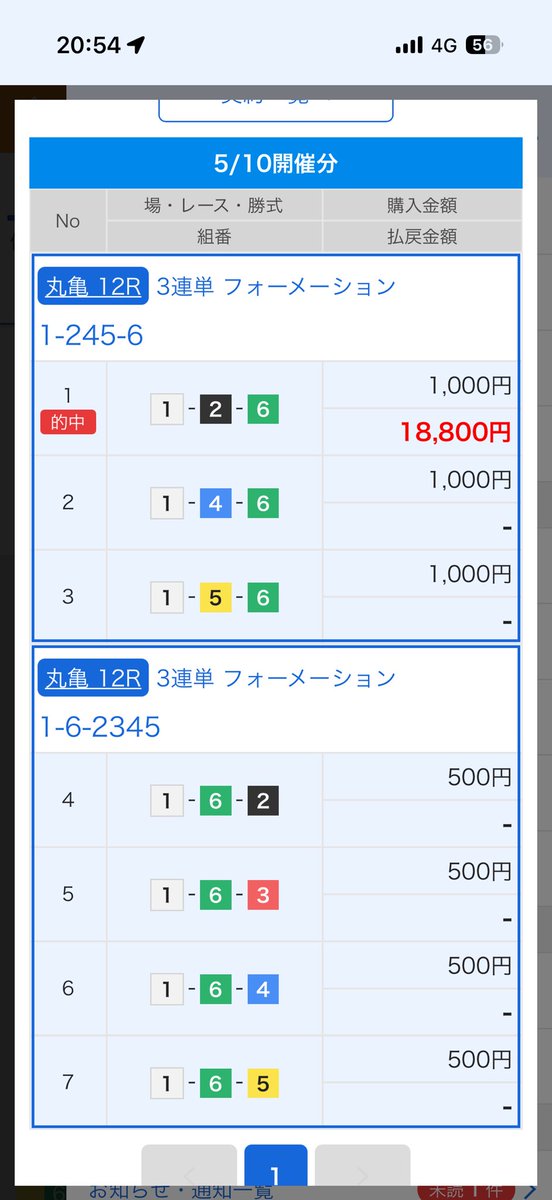 れっくす tweet media